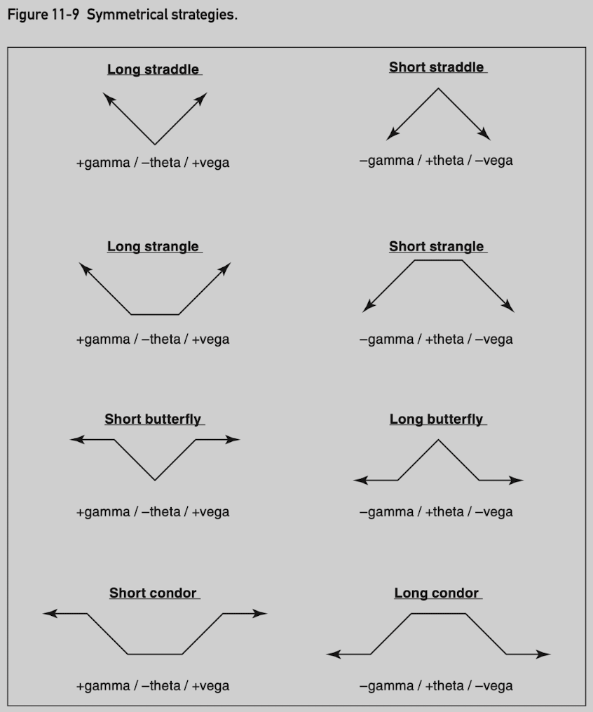 fig11_9