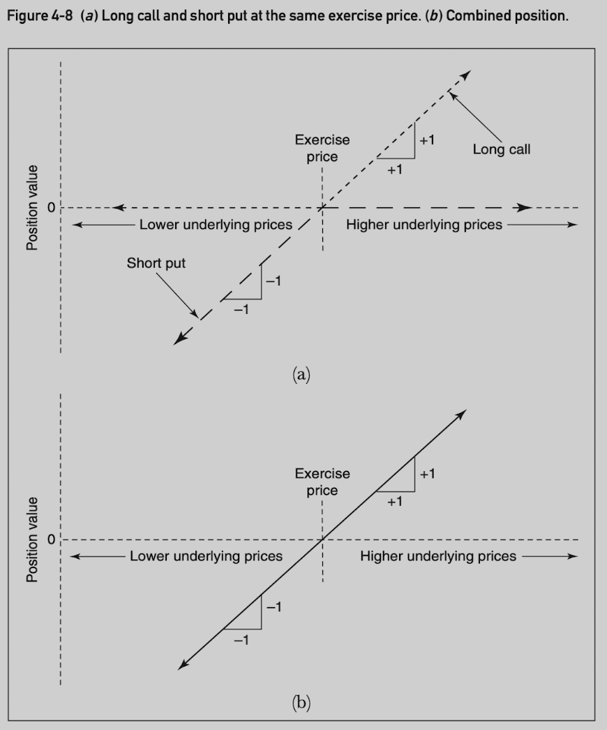 fig4_8