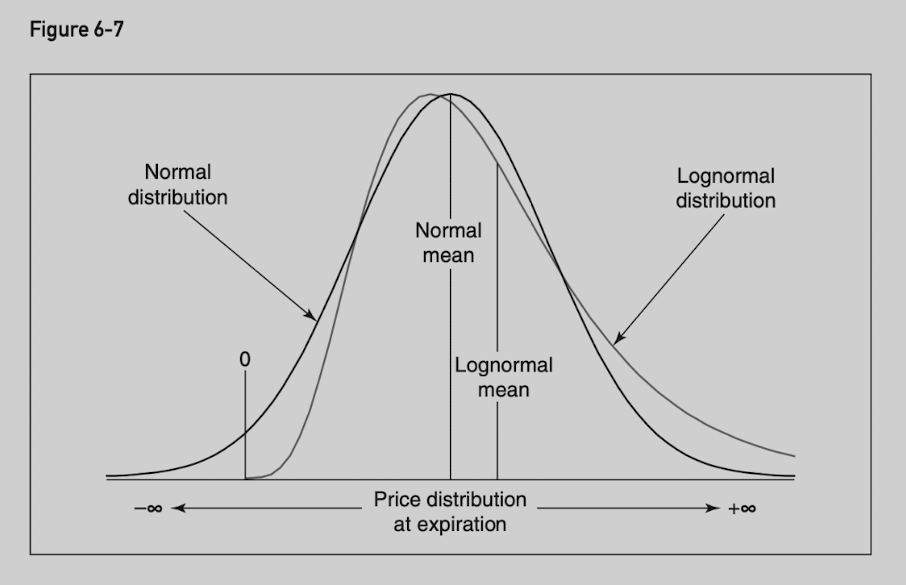 fig6_7