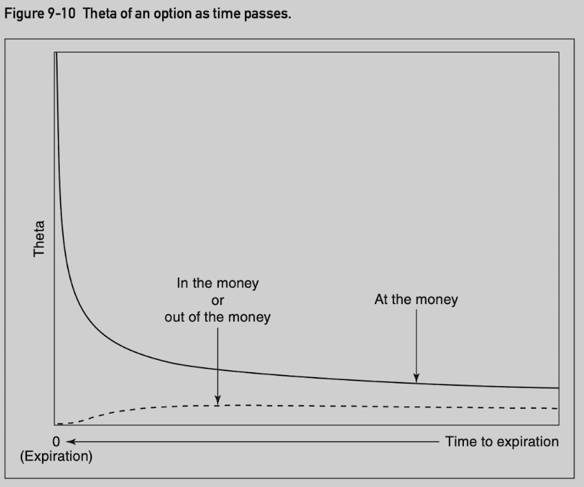 fig9_10