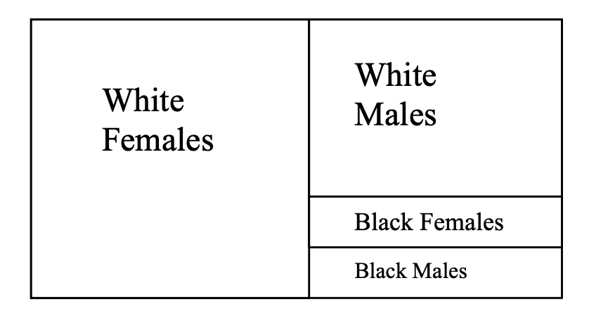 example_2