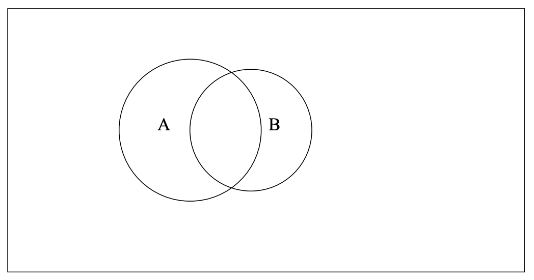 example_3