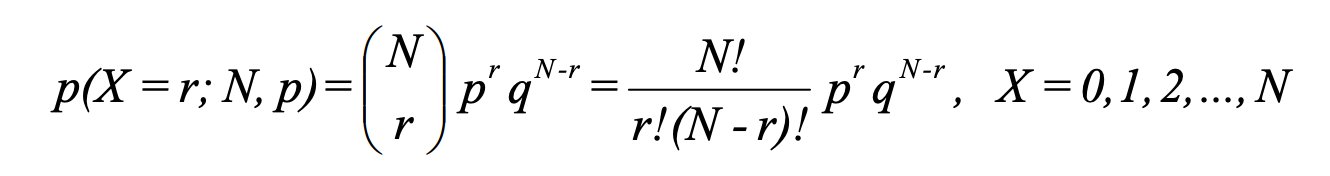 binomial_dist_pdf
