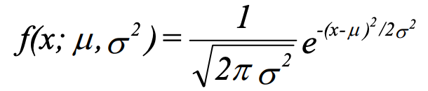 normal_dist_pdf