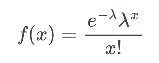 poisson_dist_pmf