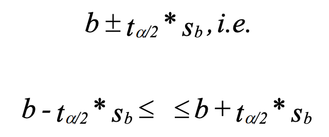 ols_b_ci